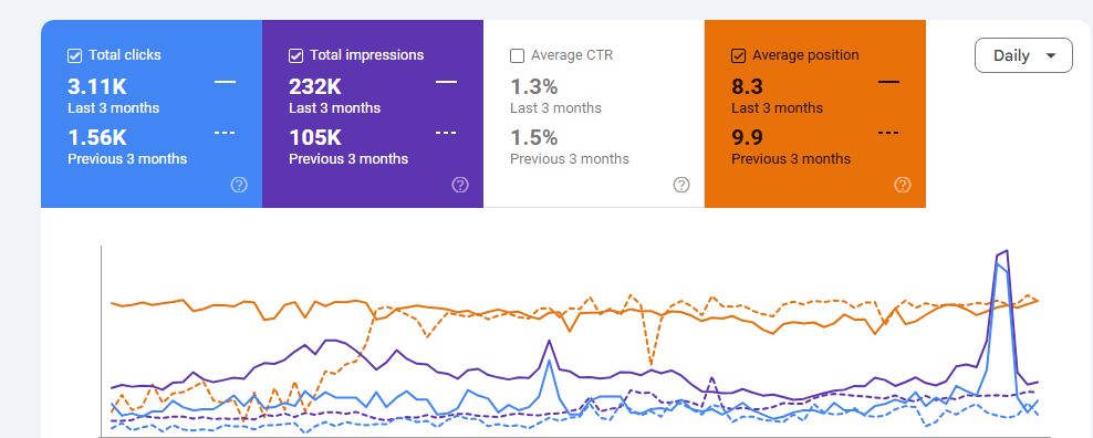 Floral Studio Proof 1